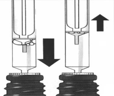 Siringhe schematiche con stantuffo in movimento verso il basso e verso l