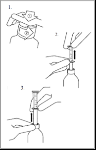 Dispositivo autoiniettante con istruzioni numerate da 1 a 3 che mostrano l