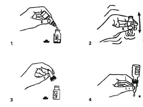 Mani che preparano e somministrano un farmaco iniettabile con siringa, fiala e ago, sequenza numerata da 1 a 4