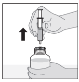 Mano che estrae farmaco liquido da un flacone con siringa, freccia nera indica direzione di aspirazione