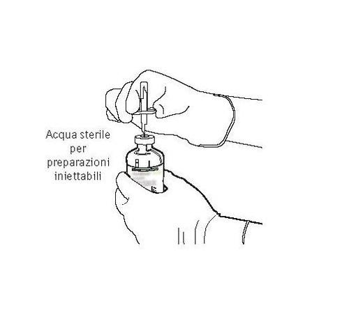 Mano guantata che riempie una siringa da un flacone di acqua sterile per preparazioni iniettabili trasparente