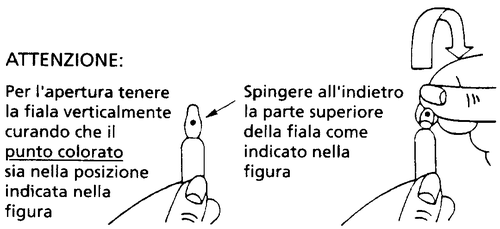 Fiala medicinale con indicazioni per l