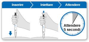Mano che inserisce e inietta farmaco con penna, freccia blu indica l