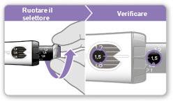 Mano che ruota il selettore di un dispositivo medico con indicazione del valore 1,5 e freccia viola che indica la rotazione