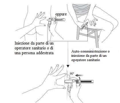 Iniezione sottocutanea con penna precompilata da operatore o paziente seduto, dettaglio mani e dispositivo con angolo di 90 gradi
