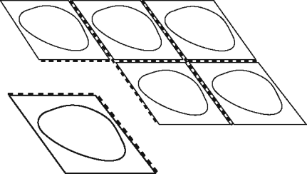 Strisce di plastica trasparente con aree ovali bianche per l
