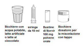Bicchiere con acqua, siringa da 10ml, bustine di Norvir 100mg in polvere e bicchiere dosatore con tappo bianco