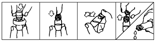 Sequenza di quattro disegni schematici che mostrano l