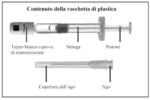 Siringa preriempita con stantuffo e ago protetto da copertura trasparente tappo bianco a prova di manomissione visibile
