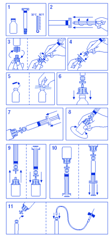 Fiala e siringa pronti all
