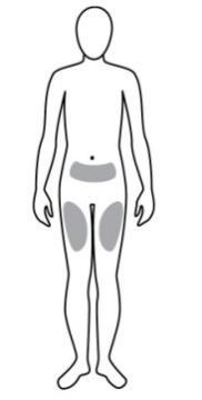 Schema del corpo umano con aree grigie che indicano le possibili sedi di iniezione nella parte superiore delle gambe e nell