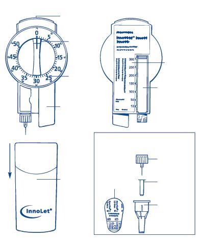 Termometro a bulbo con scala graduata e orologio a lancetta accanto a un dispositivo InnoLet con componenti separati