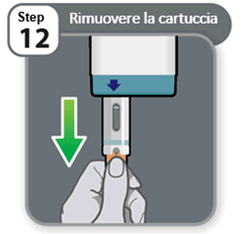 Siringa con cartuccia grigia e blu, freccia verde che indica la rimozione della cartuccia e mano che tiene l