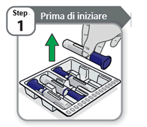 Mano che estrae una siringa pre-riempita da un blister trasparente contenente altre siringhe blu e grigie freccia verde verso l