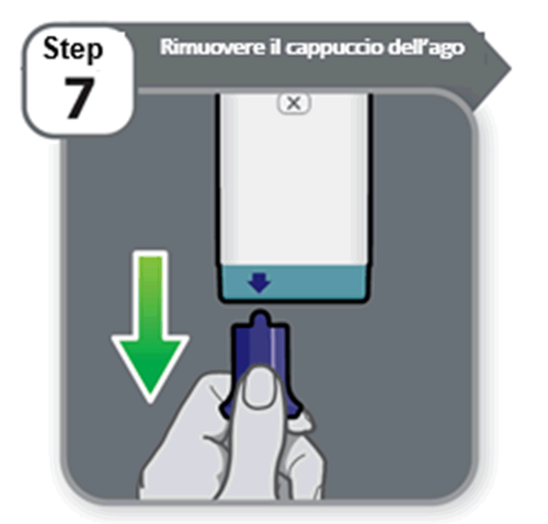 Rimozione del cappuccio protettivo dalla siringa preriempita con freccia verde indicante la direzione e croce su cappuccio