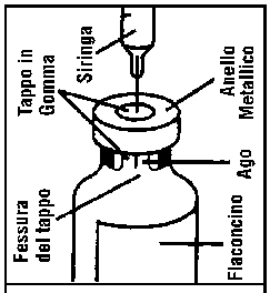 Flacone medicinale con tappo in gomma e anello metallico, ago che perfora il tappo per l