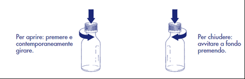 Due flaconi di vetro con tappi bianchi, frecce blu indicano come aprire e chiudere premendo e girando
