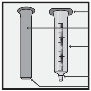 Due siringhe schematiche grigie mostrano le parti principali indicate da frecce e linee orizzontali con scala graduata