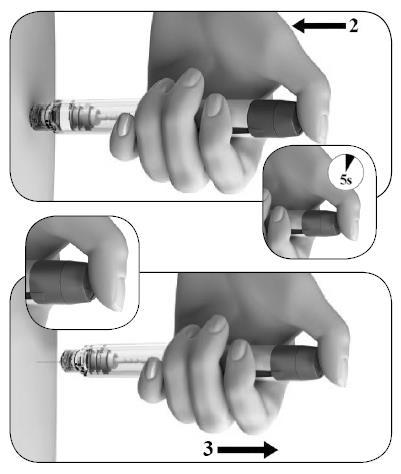 Mano che tiene una penna per iniezione con indicazioni numeriche e frecce direzionali e un dettaglio con il tempo di 5 secondi