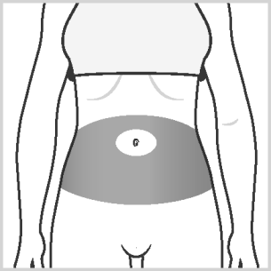 Torso umano stilizzato con area addominale ombreggiata e cerchio con la lettera