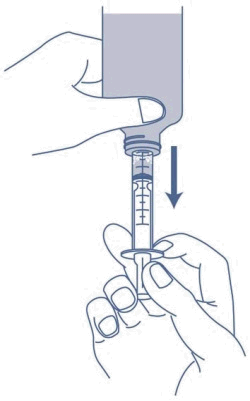 Mano che trattiene una siringa con ago mentre si collega a un flacone medicinale trasparente freccia nera indica la direzione