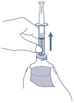 Mano che tira il pistone di una siringa per aspirare liquido da un flacone trasparente con freccia direzionale verso l