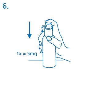 Mano che tiene un flacone spray blu con freccia direzionale verso il basso e indicazione di dosaggio 1x = 5mg