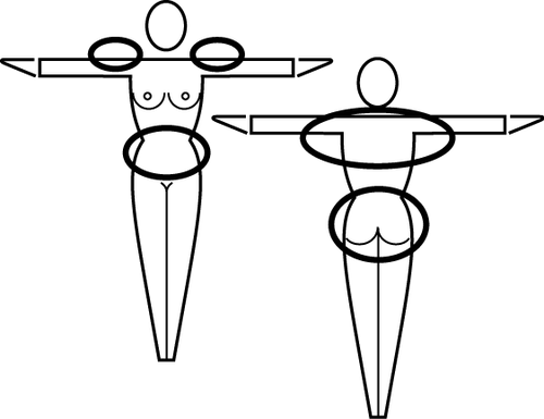 Schema lineare di due figure femminili stilizzate con seni e pube evidenziati e frecce direzionali ai lati