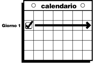 Calendario mensile con la prima casella contrassegnata da una spunta e una freccia che indica il proseguimento dei giorni successivi