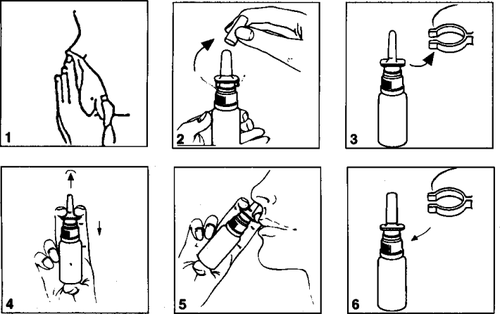 Sequenza di istruzioni per l
