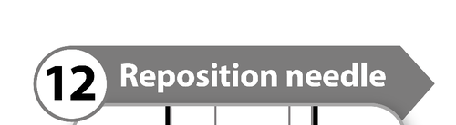 Freccia grigia con numero 12 e testo "Reposition needle" su sfondo bianco indicazione per riposizionare l