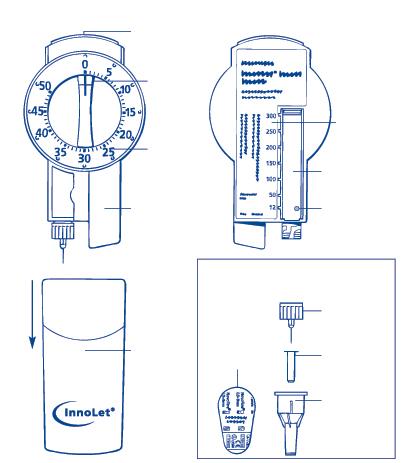 Dispositivo medico InnoLet con indicatore di dose graduato e timer analogico con scala da 0 a 50 unità e freccia indicante il valore