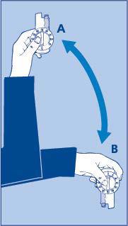 Mano che ruota un dispositivo medico con una freccia blu che indica il movimento da A a B su un altro dispositivo simile