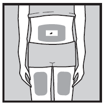 Torso umano stilizzato con aree grigie che indicano possibili siti di iniezione sottocutanea nella parte superiore delle braccia e nell