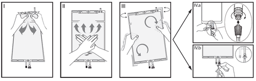 Preparazione del dispositivo iniettabile con quattro fasi illustrate da mani che manipolano un involucro protettivo trasparente e un meccanismo a spirale