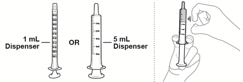 Due siringhe da 1 mL e 5 mL con dispenser e mano che tiene siringa pronta per iniezione sottocutanea