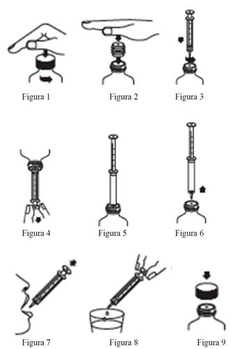Schema di iniezione con siringa pre-riempita e ago, con frecce che indicano i passaggi di preparazione e somministrazione del farmaco