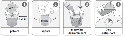 Polvere versata in un bicchiere con 150ml di acqua, soluzione agitata, miscela mescolata delicatamente e bevuta entro due ore