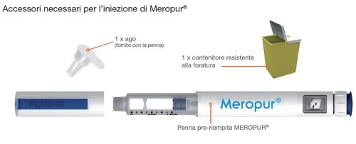 Penna pre-riempita MEROPUR&reg; con ago, contenitore resistente alla foratura aperto e ago supplementare in blister accanto alla penna