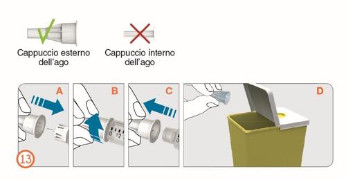 Rimozione del cappuccio esterno e interno dell