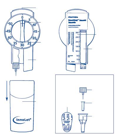 Dispositivo medico InnoLet con timer analogico, serbatoio del farmaco e componenti staccabili inclusi adattatore e connettore