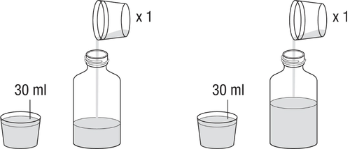 Due flaconi da 30 ml con liquido trasparente e due capsule bianche sopra ciascuno indicando una dose di uno