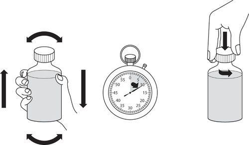Fiala di vetro con liquido, cronometro che indica 10 secondi e frecce che mostrano movimenti di rotazione e pressione