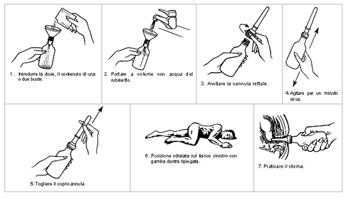 Preparazione farmaco in polvere con acqua, inserimento cannula rettale, agitazione, posizione supina e pratica del clisma