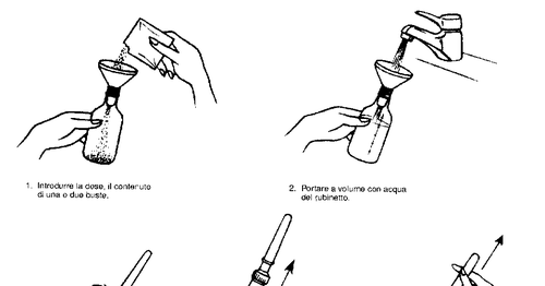 Preparazione del farmaco con polvere da ricostituire usando un imbuto e acqua dal rubinetto, con siringa in dettaglio