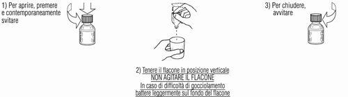 Flacone di vetro con tappo da avvitare e siringa che preleva il liquido, frecce indicano le fasi di preparazione e utilizzo