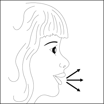 Profilo di una donna con frecce nere che indicano la zona della bocca e della gola