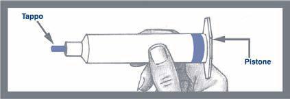 Siringa preriempita tenuta da una mano con indicazioni freccia tappo e pistone evidenziati in blu