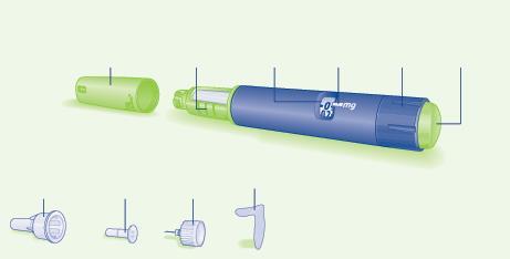 Penna per insulina smontata con componenti separati: corpo blu, cartuccia verde, ago e tappi protettivi