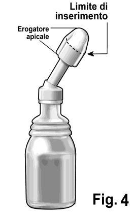 Erogatore apicale collegato a una fiala medicinale con indicazione del limite di inserimento tramite freccia e linea tratteggiata